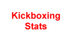 Kickboxing Stats 